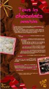 Passion-chocolat-4