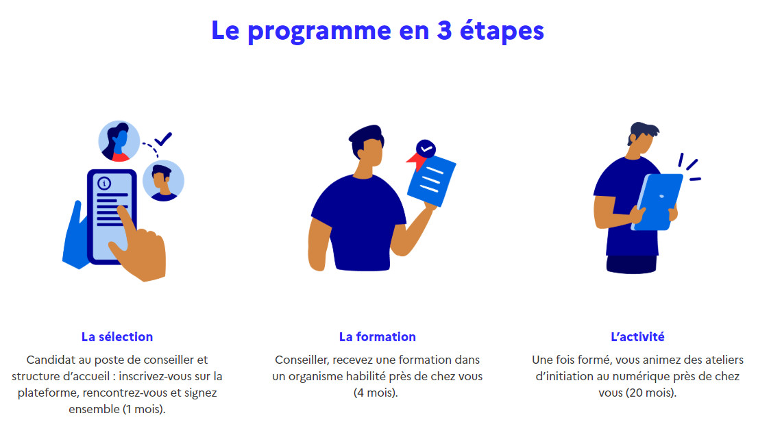 conseil num etape1